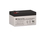 Imed Gemini PC-4 Pump Replacement Sla Battery By Sigmastek. Fixed Price $18.99.