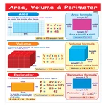 Newpath Learning Area Volume Perimeter Poster Laminated Full-color 23 X 35. Fixed Price $45.10.