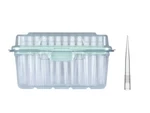 3435 Integra Pipette 300UL Griptip Sterile Filter - Eco RACKS=5,760. Fixed Price $424.00.