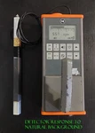 Alpha Spectra Nai(tl) 12.7*12.7*76 Mm Scintillation Detector With Bnc Cable. Fixed Price $99.00.
